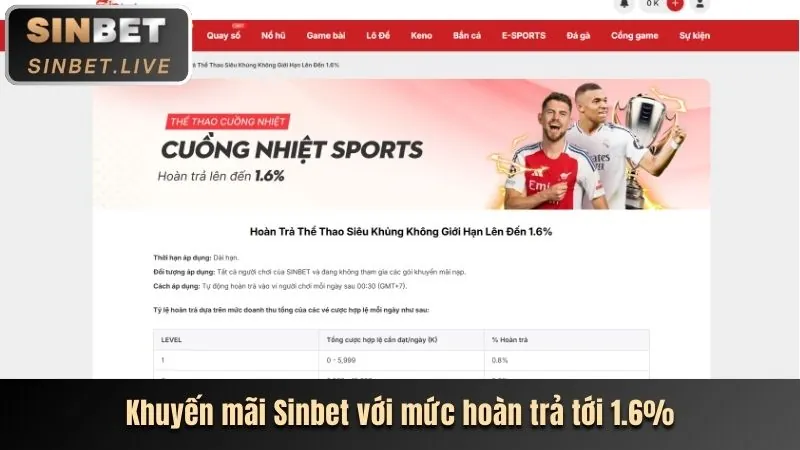 Ưu đãi chào mừng người dùng mới tải ứng dụng